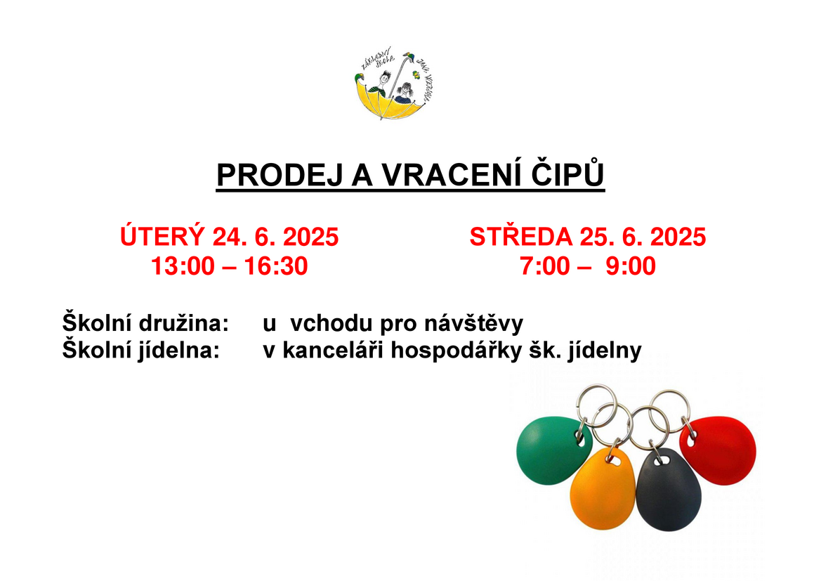 PRODEJ A VRACENÍ ČIPŮ červen 2025